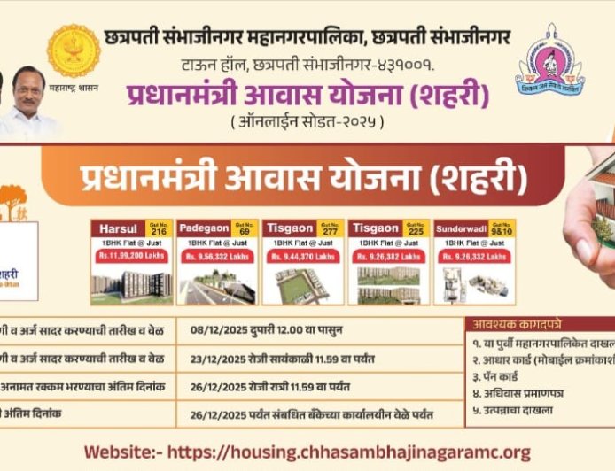 शहरातील 11120 घरकुल विक्रीसाठी ऑनलाईन सोडतसाठी लागला मुहुर्त