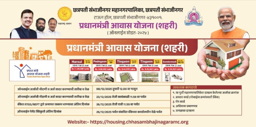 शहरातील 11120 घरकुल विक्रीसाठी ऑनलाईन सोडतसाठी लागला मुहुर्त