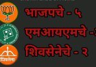 दहा स्विकृत नगरसेवकांचे पद धोक्यात...? नियुक्तीला आव्हान देत माजी नगरसेविकेची याचिका...!