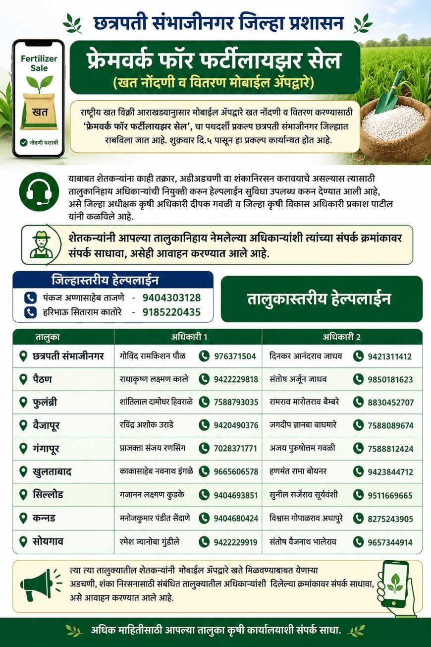 मोबाईल अॅपद्वारे खत वितरण, तक्रार निवारणासाठी तालूकानिहाय हेल्पलाईन नंबर...